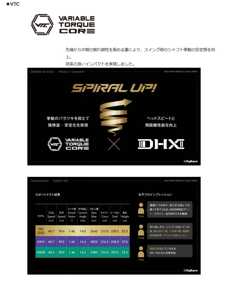 【キャロウェイ用スリーブ付きシャフト】SPEEDER NX GOLD 60-S クーポン発行中】キャロウェイ用純正スリーブ付シャフト